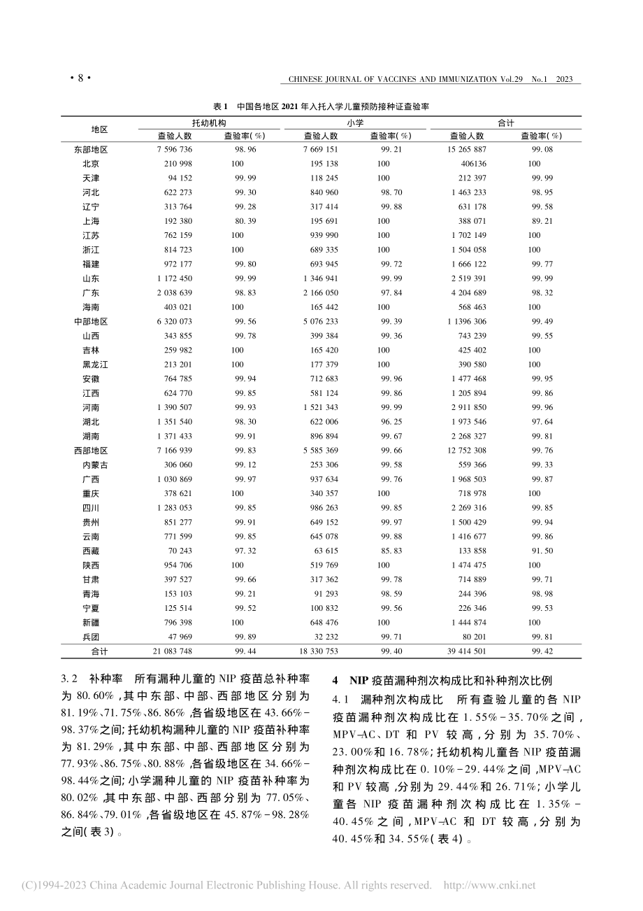 中国2021年入托入学儿童预防接种证查验现况分析_叶家楷.pdf_第3页