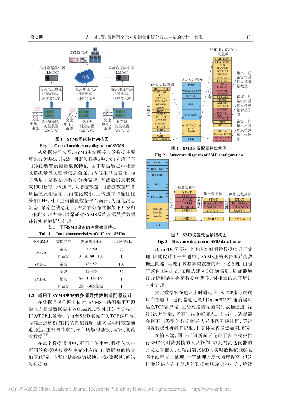 源网荷全景同步测量系统分布式主站的设计与实现_齐才.pdf_第3页