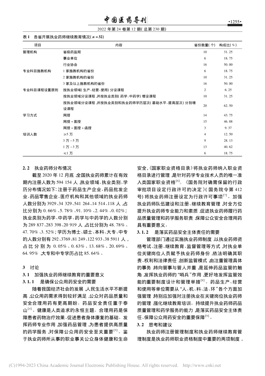 执业药师继续教育实施情况的调查分析_李朝辉.pdf_第3页