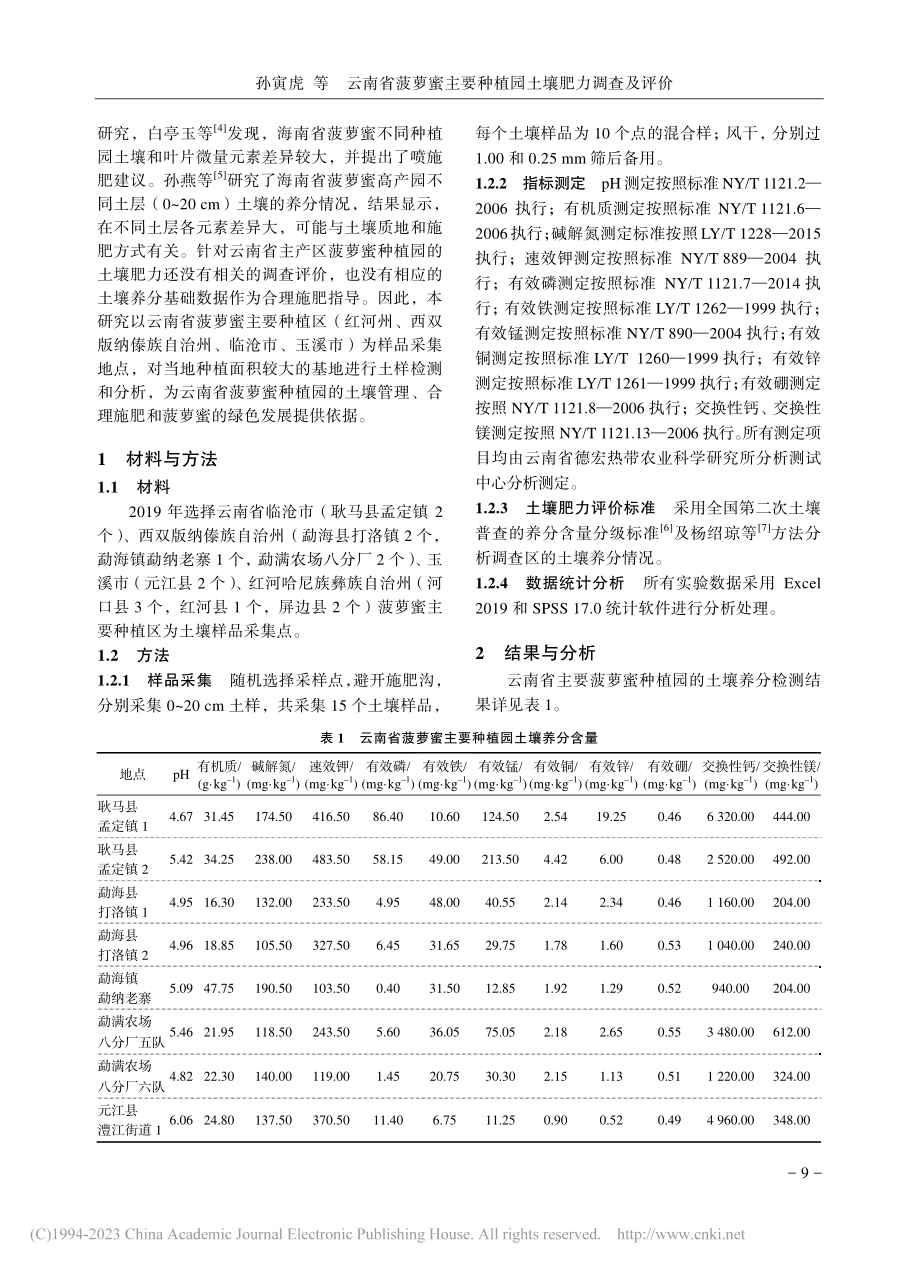 云南省菠萝蜜主要种植园土壤肥力调查及评价_孙寅虎.pdf_第2页