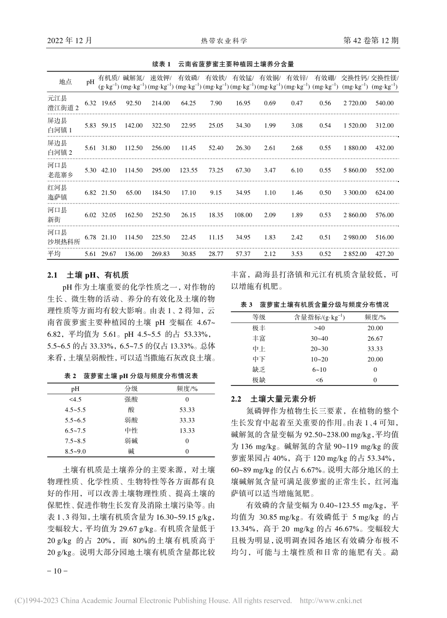 云南省菠萝蜜主要种植园土壤肥力调查及评价_孙寅虎.pdf_第3页