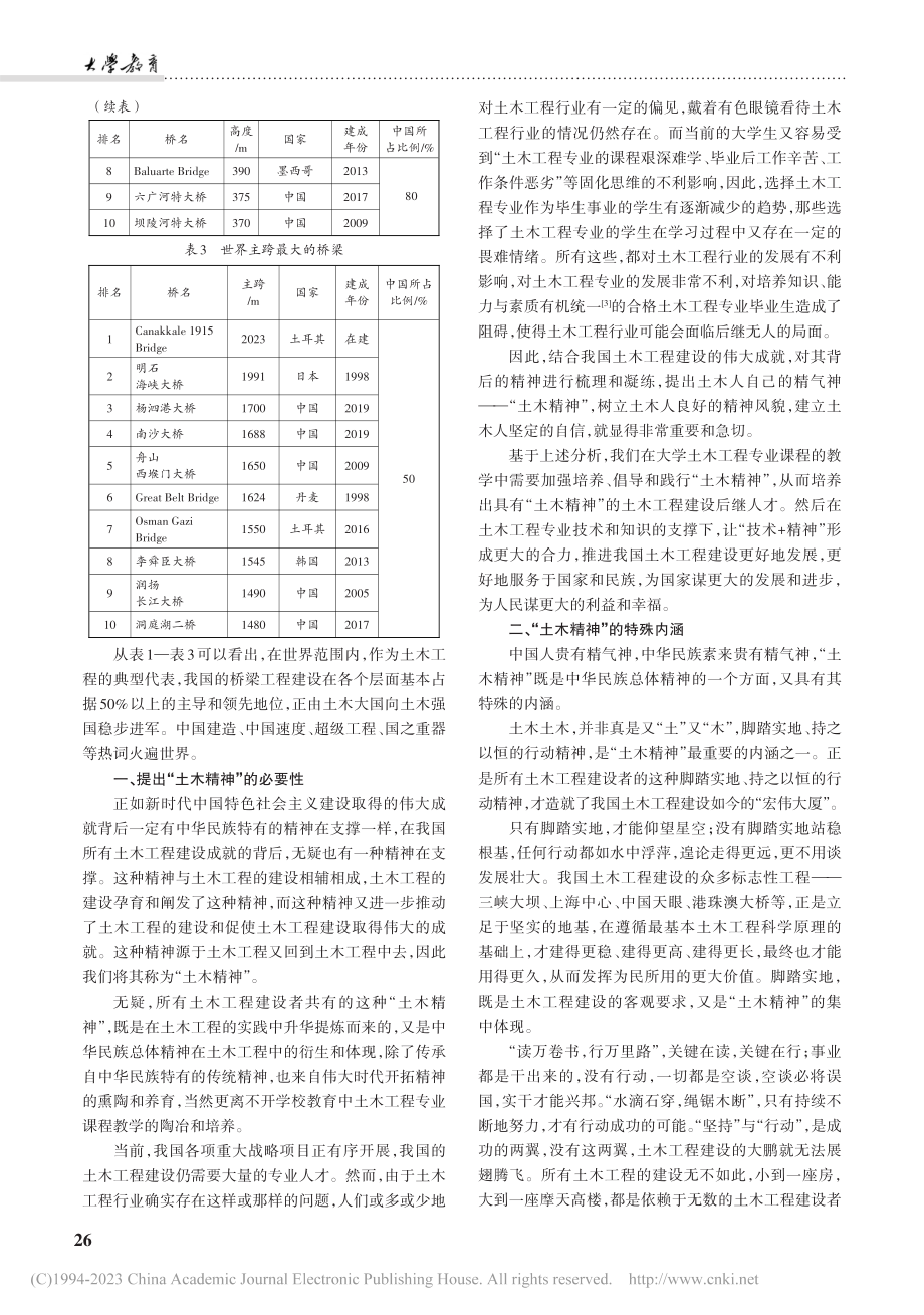 在土木工程专业课程教学中培养和践行“土木精神”_郑玉国.pdf_第2页