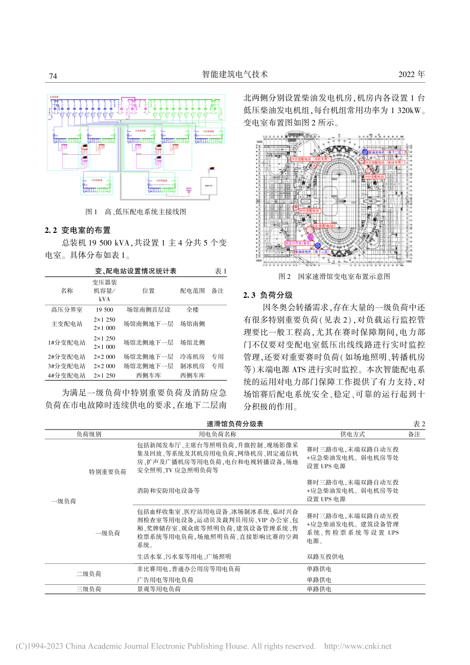 智能化配电系统在体育场馆的应用_张林.pdf_第2页