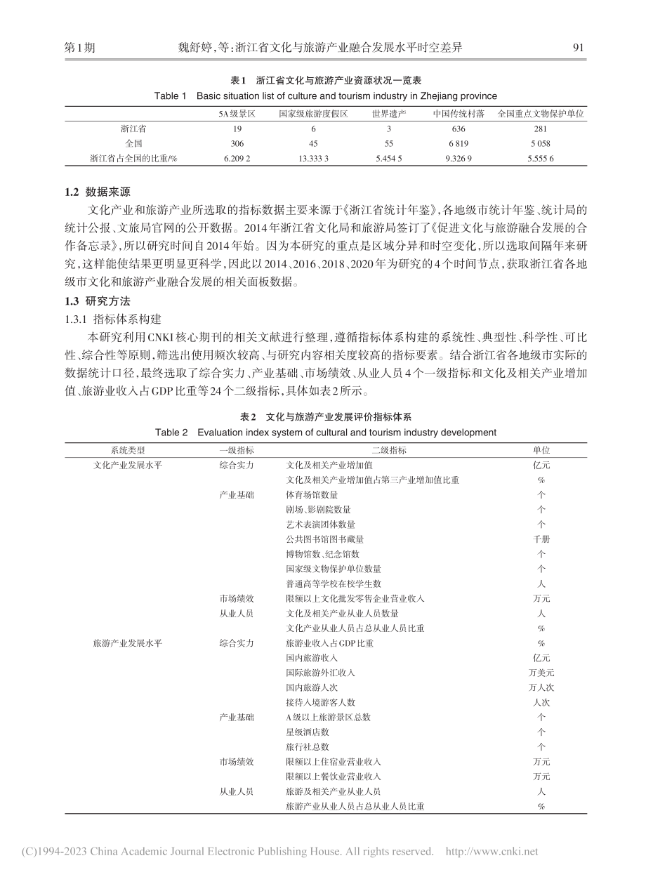 浙江省文化与旅游产业融合发展水平时空差异_魏舒婷.pdf_第3页