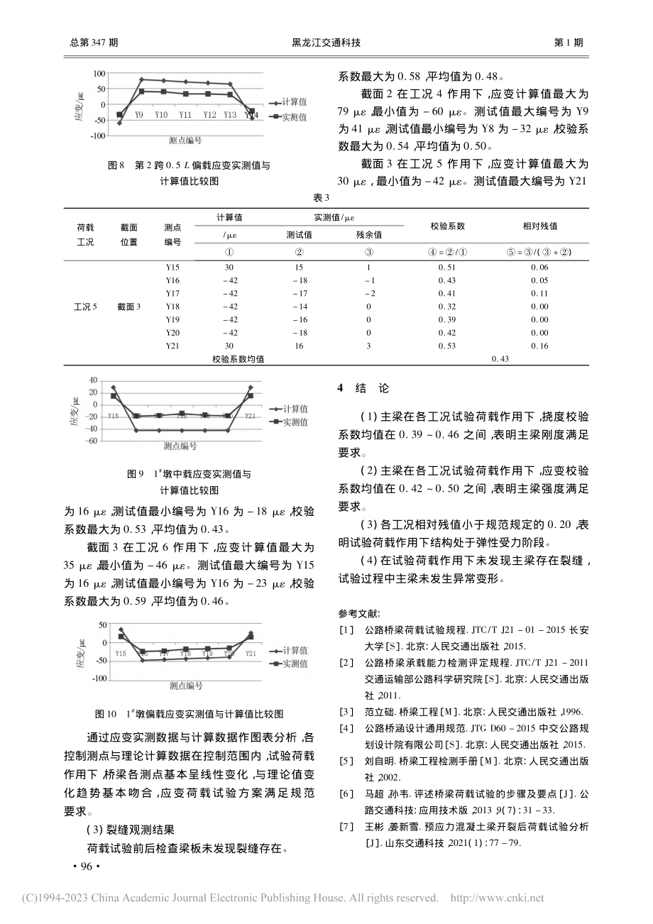 预应力混凝土箱梁静载试验与分析研究_刘璨.pdf_第3页