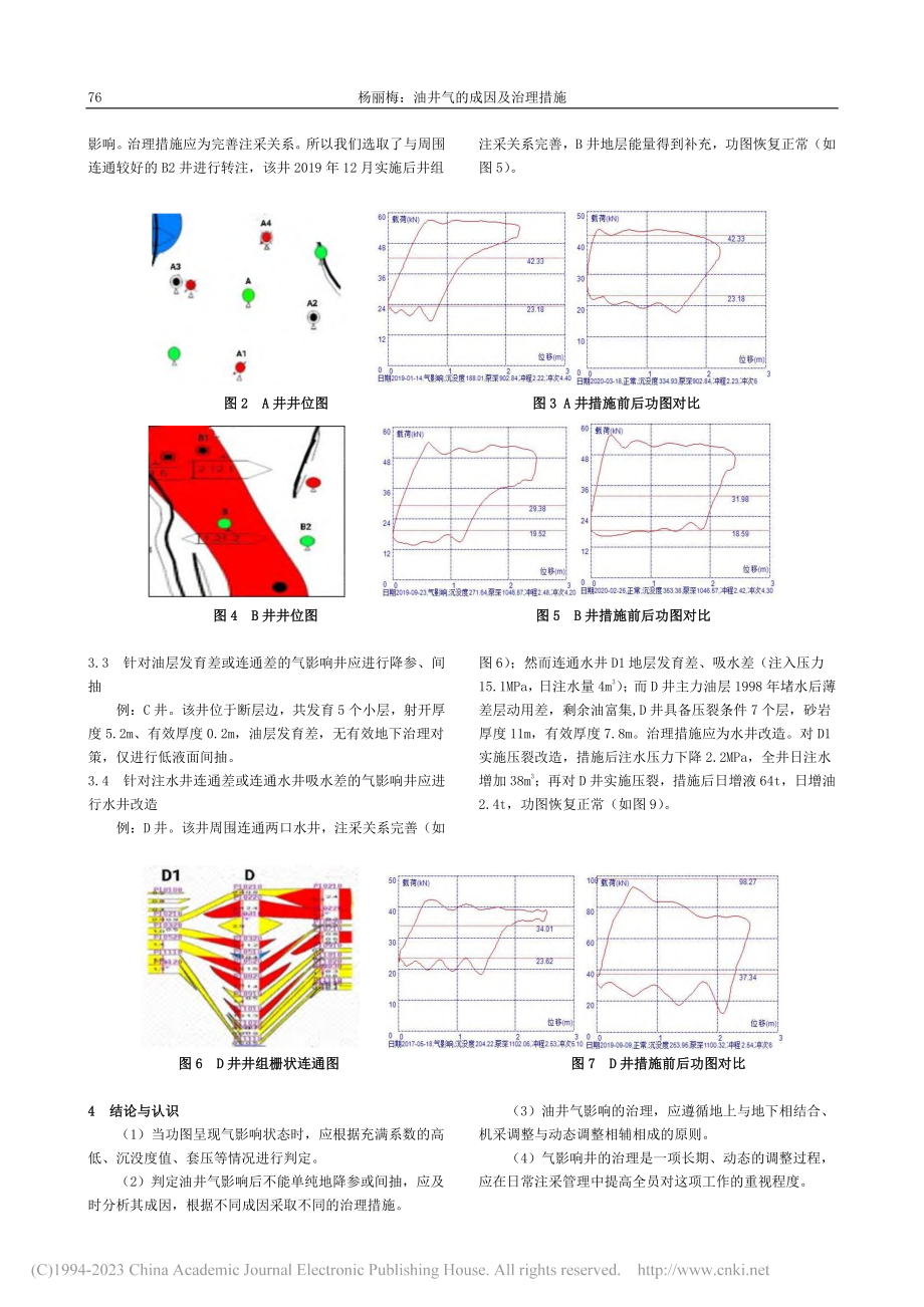 油井气的成因及治理措施_杨丽梅.pdf_第2页