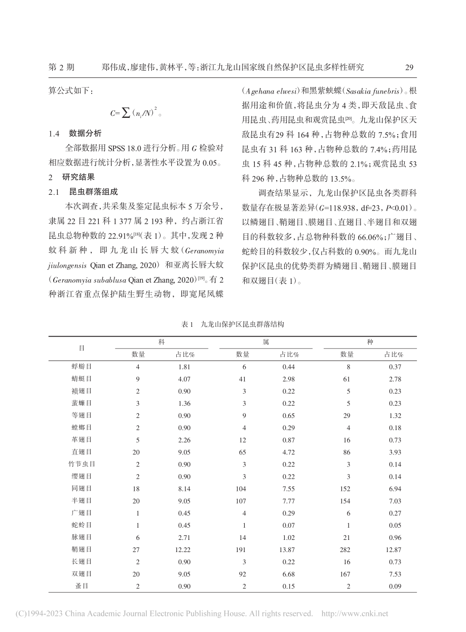 浙江九龙山国家级自然保护区昆虫多样性研究_郑伟成.pdf_第3页