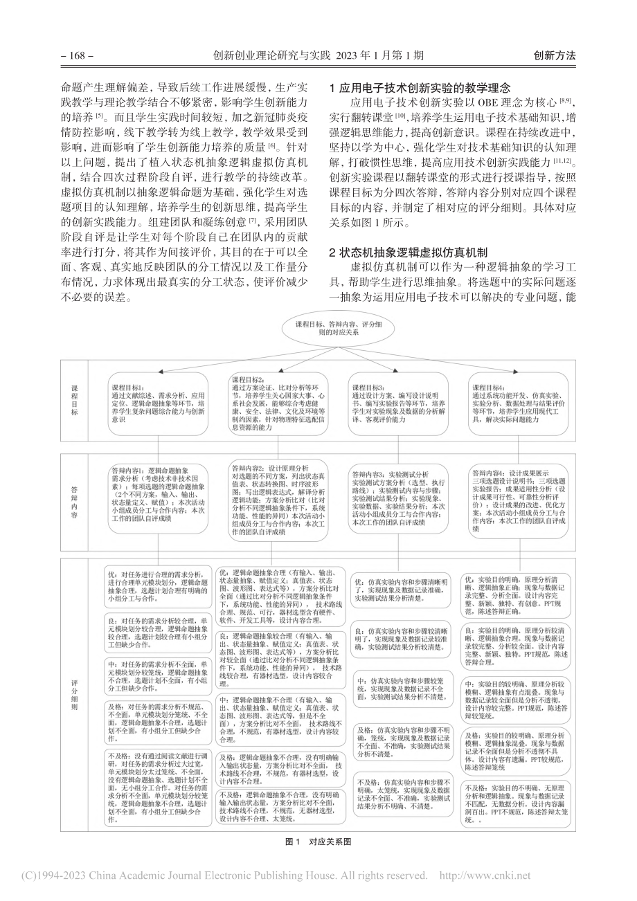 植入逻辑虚拟仿真机制的应用...子技术创新实验持续改进方案_王宇.pdf_第2页