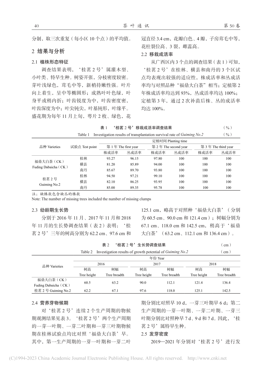 优质茶树新品种‘桂茗2号’选育报告_韦柳花.pdf_第3页