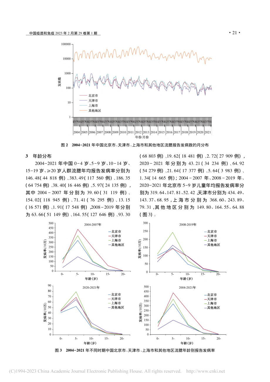 中国2004-2021年流...炎流行病学特征和时空聚集性_李平.pdf_第3页