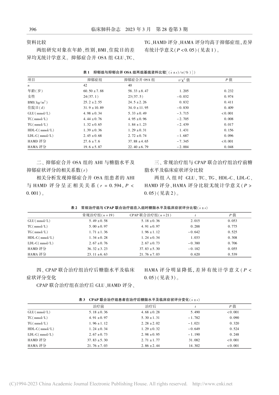 抑郁症合并OSA患者临床症...及超短期CPAP治疗的影响_张丽.pdf_第3页