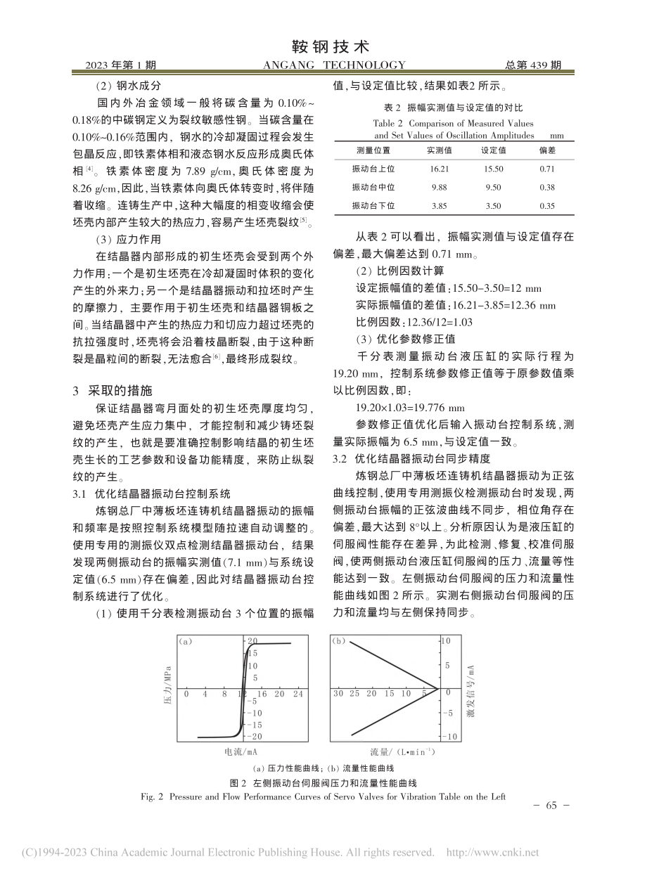 中薄板坯角部纵向边裂的原因与措施_张凤心.pdf_第3页