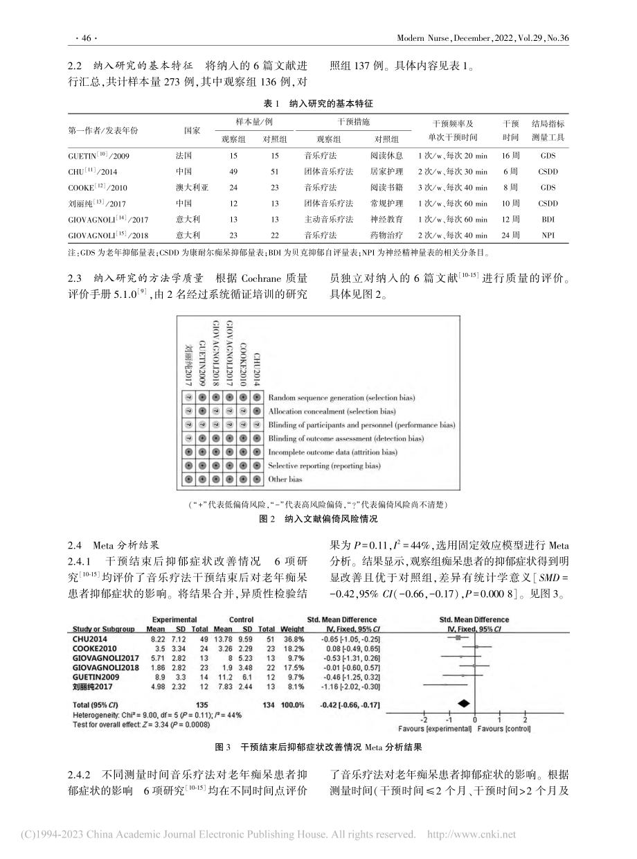 音乐疗法对老年痴呆患者抑郁症状影响的Meta分析_曹汝汝.pdf_第3页