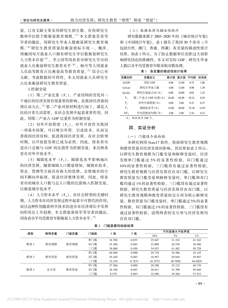 助力经济发展：研究生教育“...——基于门槛模型的实证研究_蔡文伯.pdf_第3页