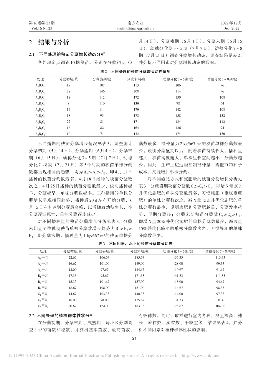 栽培措施对杂交稻U优1508直播生长群体及产量的影响_罗传扬.pdf_第3页