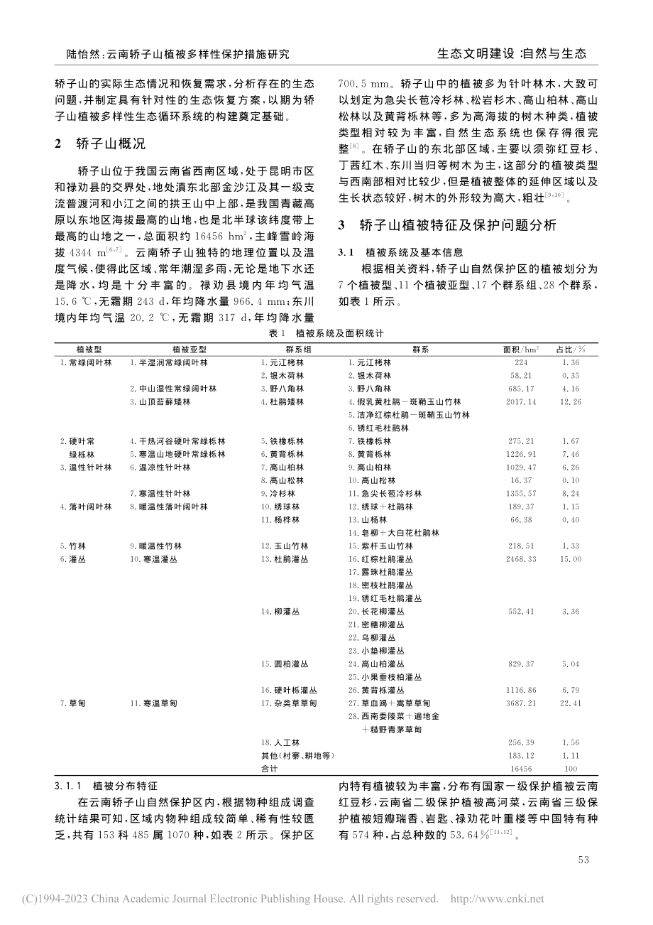 云南轿子山植被多样性保护措施研究_陆怡然.pdf_第2页