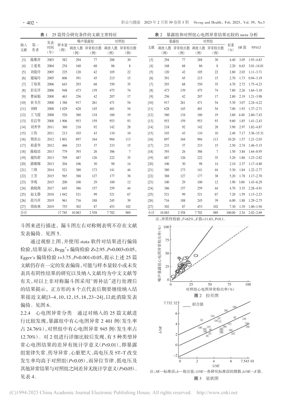 职业噪声对我国工人心电图影响的meta分析_杨涛.pdf_第3页