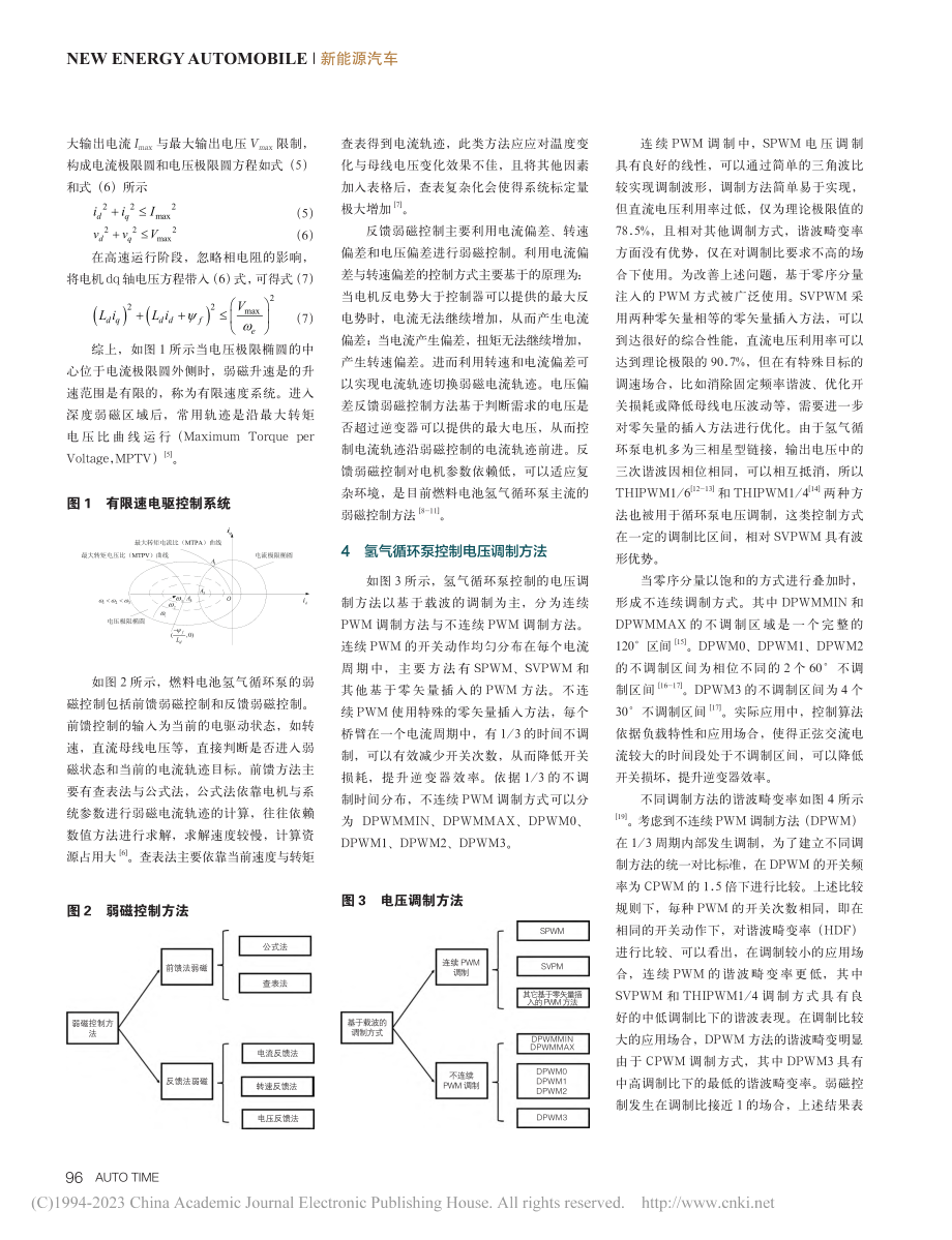 质子交换膜燃料电池氢气循环泵控制方法综述_顾欣.pdf_第2页