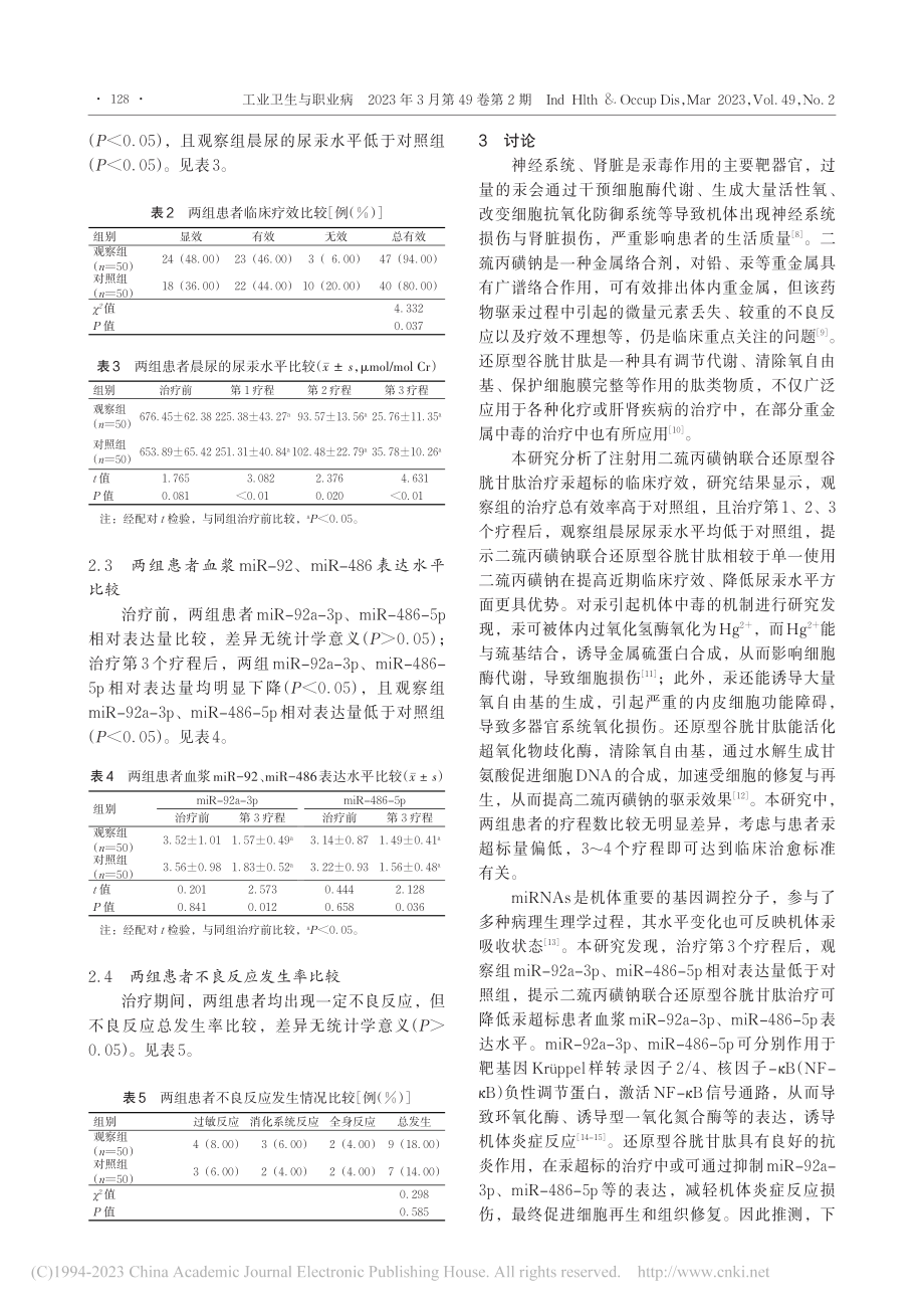 注射用二巯丙磺钠联合还原型...胱甘肽治疗汞超标的临床研究_王楠.pdf_第3页