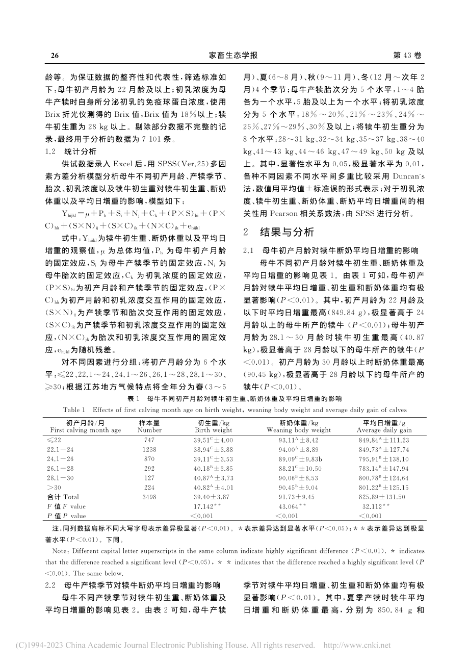 影响荷斯坦母犊断奶平均日增重的因素分析_周福振.pdf_第2页