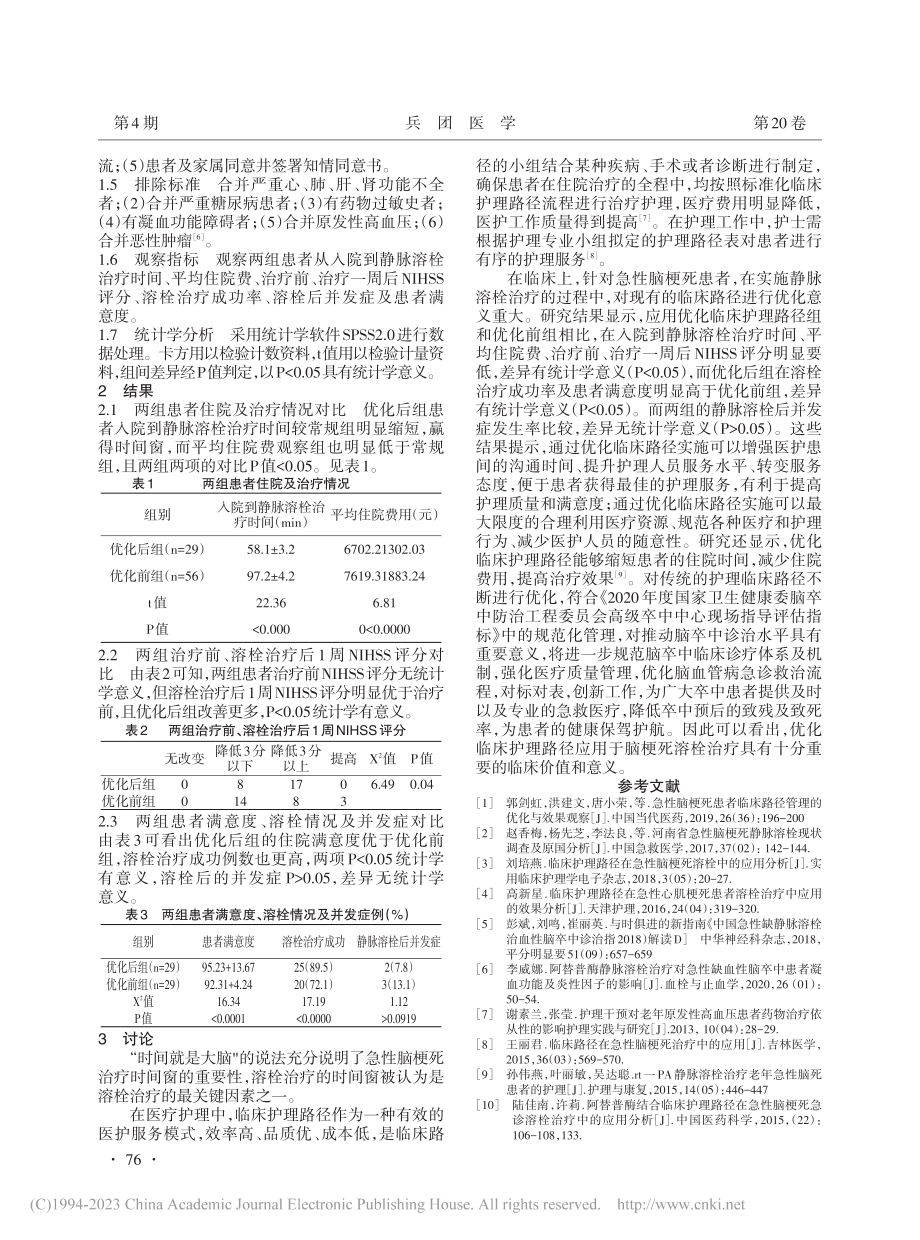 优化临床护理路径在急性脑梗死患者静脉溶栓中的效果观察_张文萍.pdf_第2页