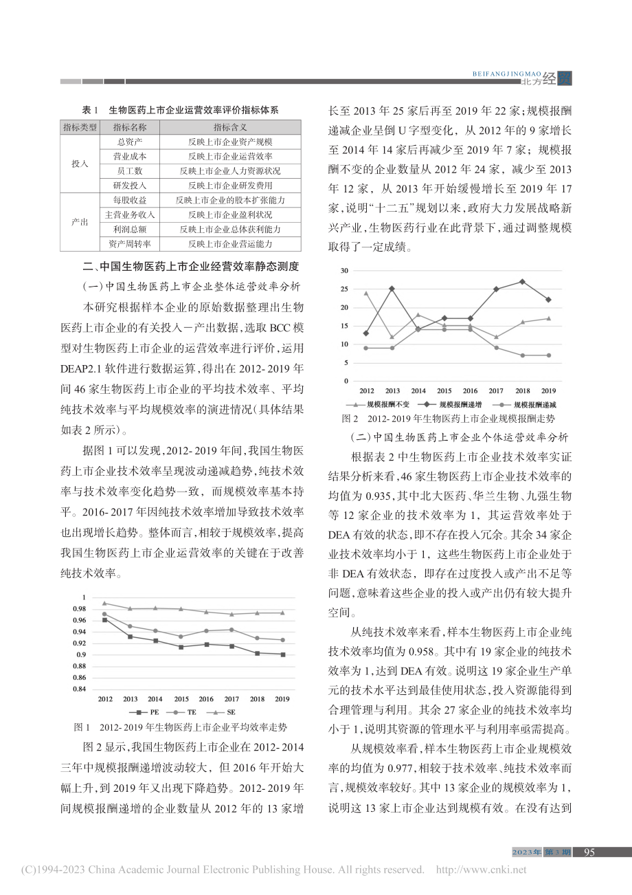 中国生物医药上市企业运营效率研究_刘京硕.pdf_第2页