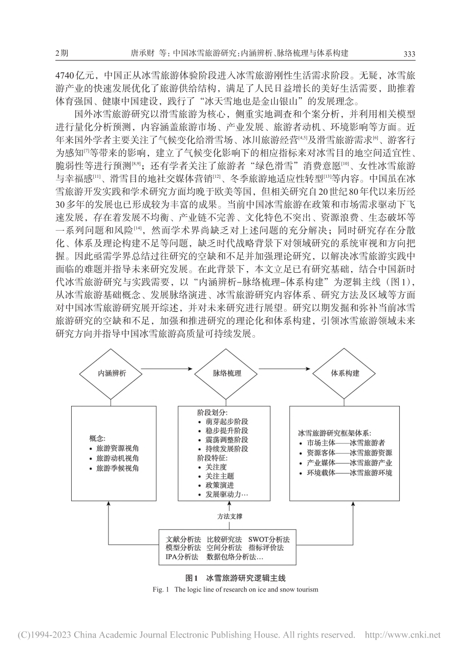 中国冰雪旅游研究：内涵辨析、脉络梳理与体系构建_唐承财.pdf_第2页