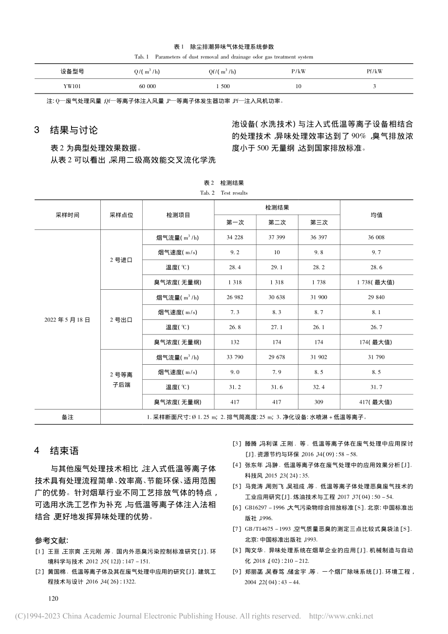 注入式低温等离子体用于某卷烟厂异味处理研究_张友松.pdf_第3页