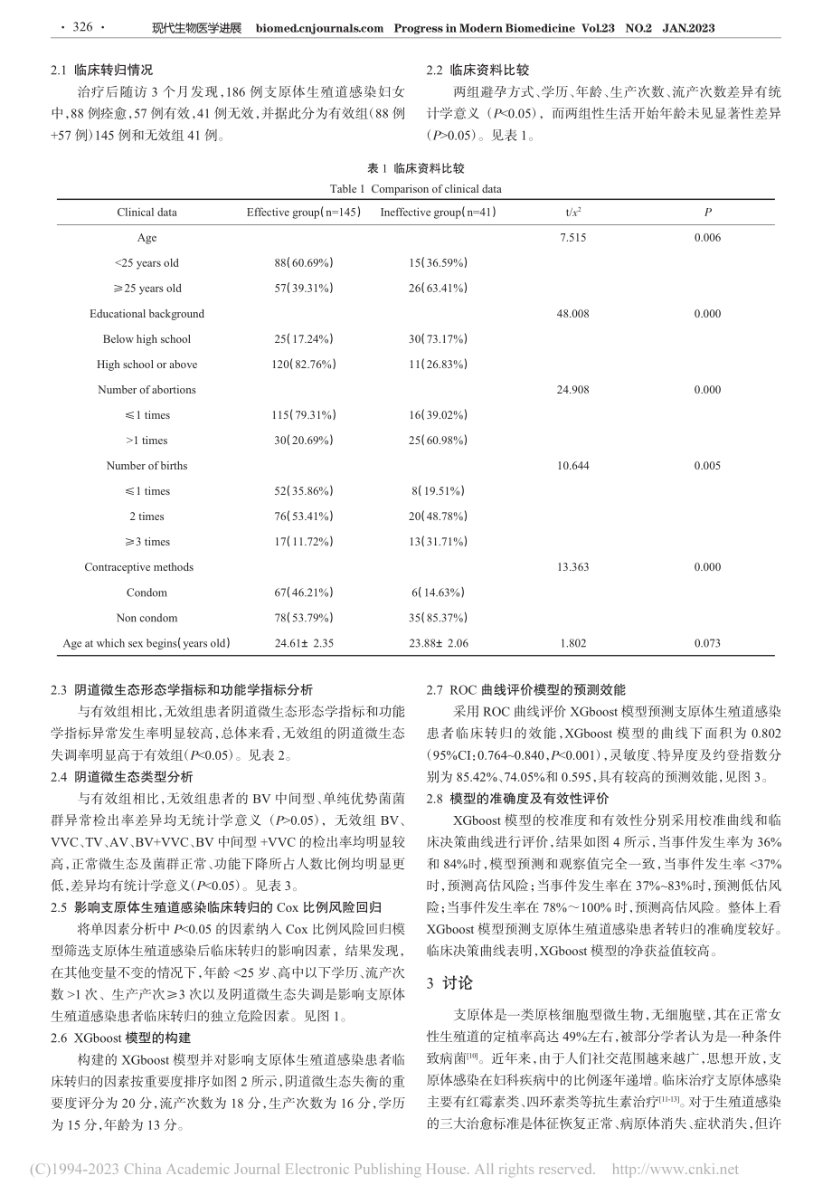 支原体生殖道感染妇女阴道微...响及XGboost模型构建_赵思琪.pdf_第3页