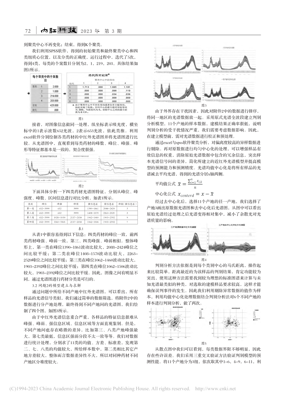 中药材的鉴别模型——以20...大学生数学建模竞赛E题为例_伍星.pdf_第2页