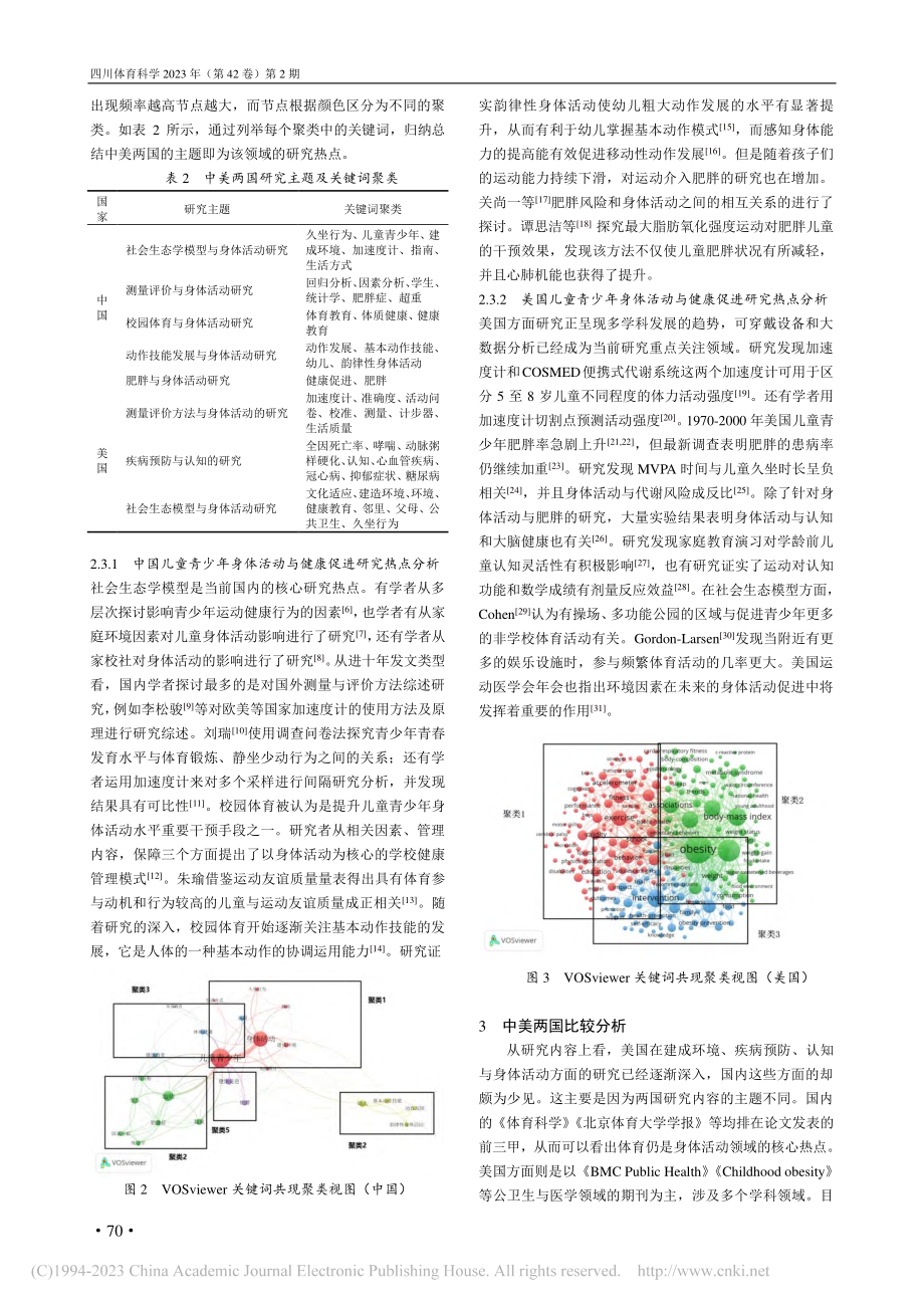 中美儿童青少年身体活动研究...er的大数据可视化对比分析_吴学达.pdf_第3页