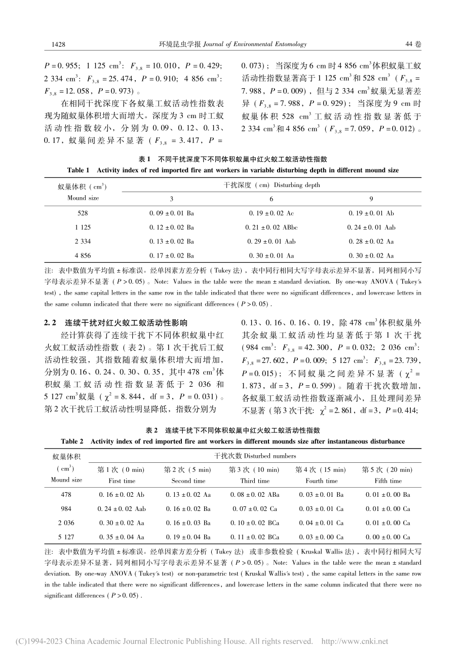 蚁巢受到干扰后红火蚁工蚁的连续性活动变化_梁钰铃.pdf_第3页