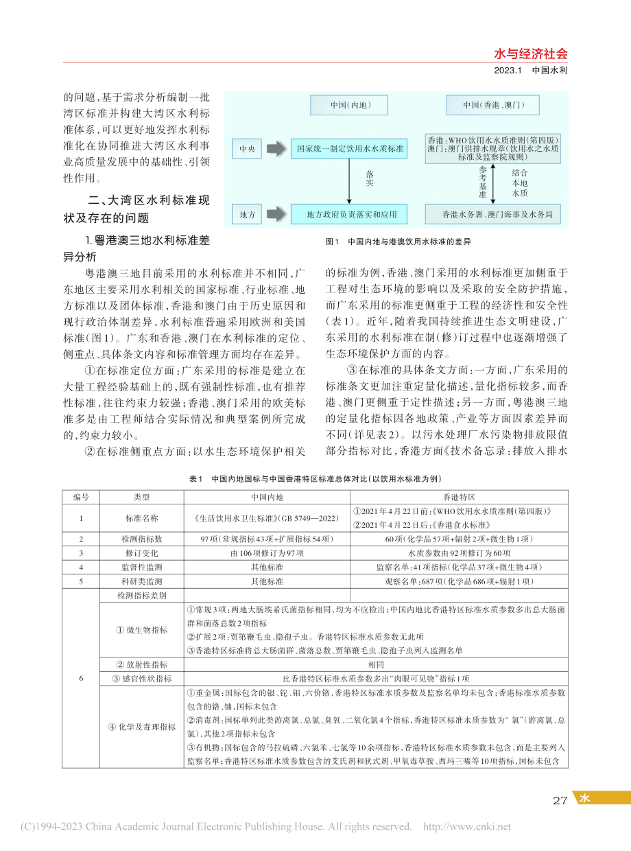 粤港澳大湾区水利标准现状与发展趋势_杨芳.pdf_第2页