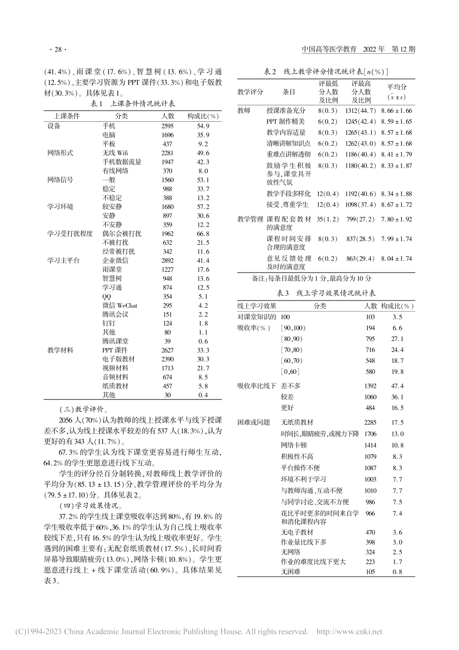 战“疫”背景下海南医学院“...网+教学”情况及满意度调查_梁翠丹.pdf_第2页