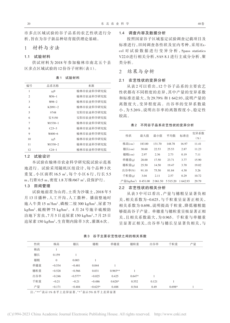 榆林市不同谷子品系农艺性状分析_李振姣.pdf_第2页