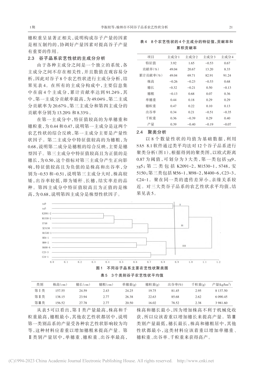 榆林市不同谷子品系农艺性状分析_李振姣.pdf_第3页