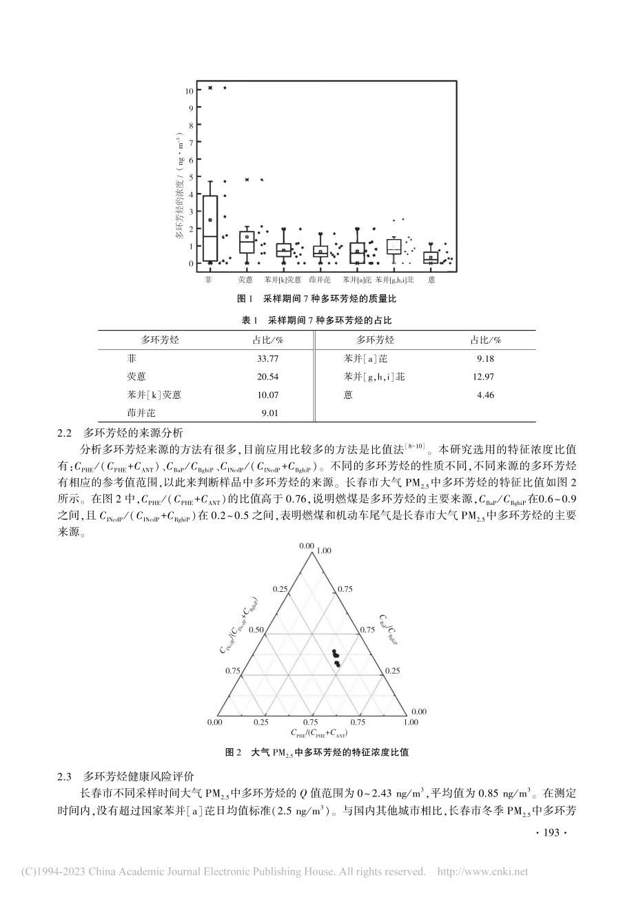 长春市秋、冬季大气PM_(...芳烃污染特征及致癌风险评价_罗馨雨.pdf_第3页