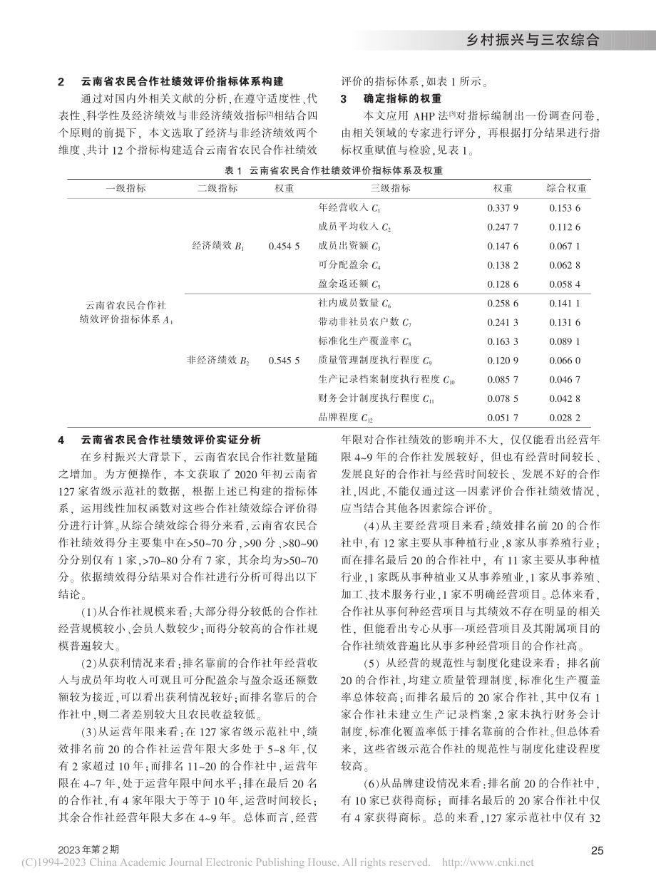 云南省农民合作社绩效评价指标体系构建_邵慧敏.pdf_第2页