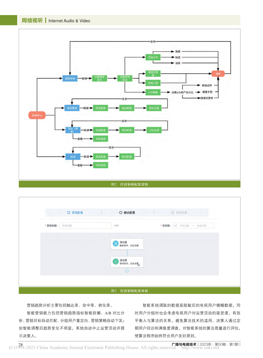 智能营销决策系统在IPTV业务运营中的应用_姜程甦.pdf_第3页