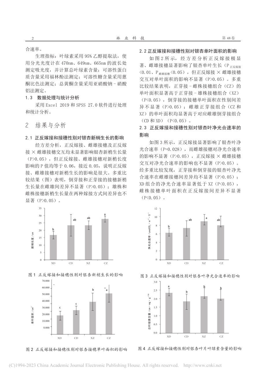 银杏苗生理对正反嫁接和接穗性别响应差异_朱致.pdf_第2页