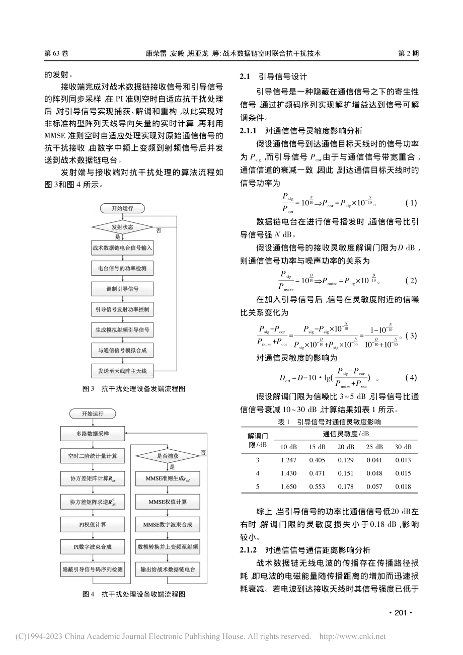 战术数据链空时联合抗干扰技术_康荣雷.pdf_第3页