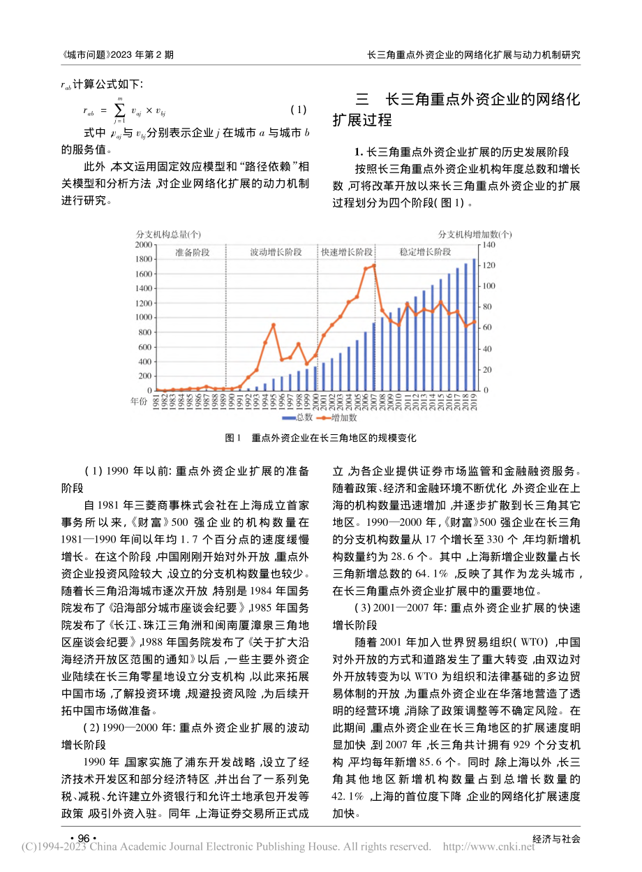 长三角重点外资企业的网络化扩展与动力机制研究_张维阳.pdf_第3页