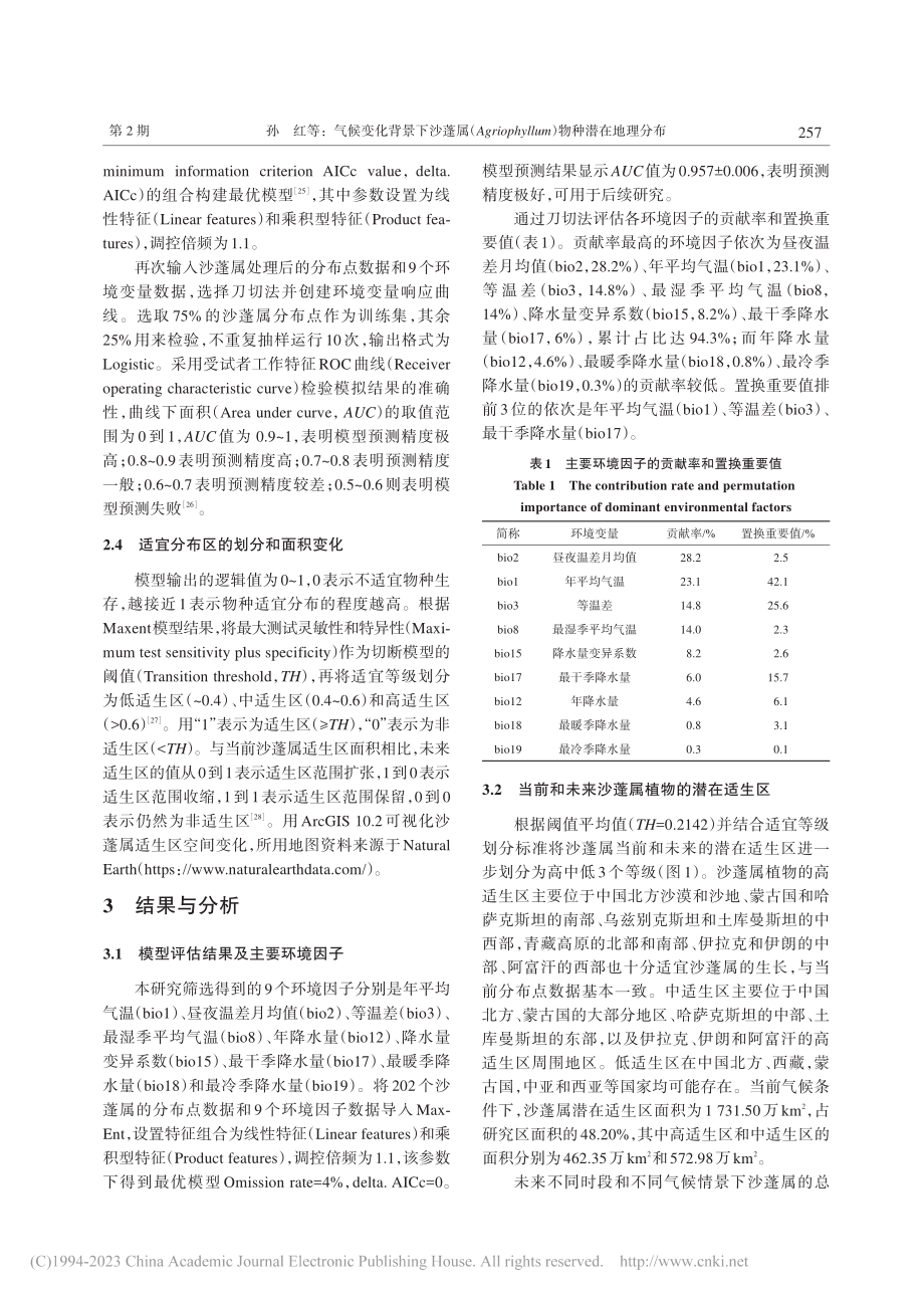 气候变化背景下沙蓬属（Ag...llum）物种潜在地理分布_孙红.pdf_第3页