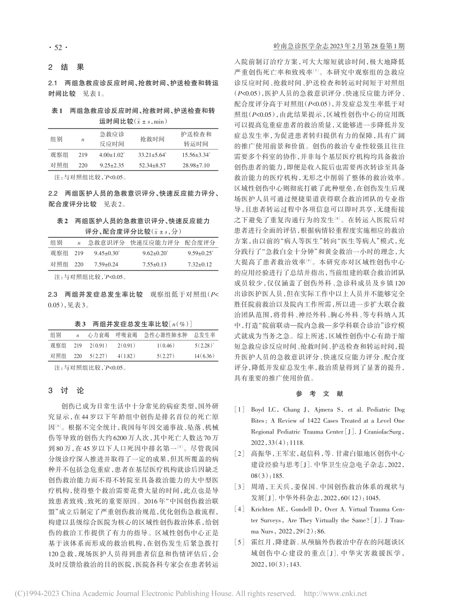 区域性创伤中心对危重症患者救治质量的影响效果_龚艳.pdf_第2页