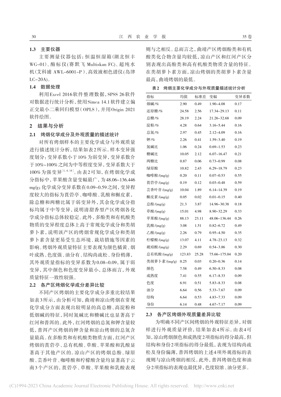 清甜香型产区上部烟叶主要化学成分与外观质量的关系研究_袁文彬.pdf_第3页