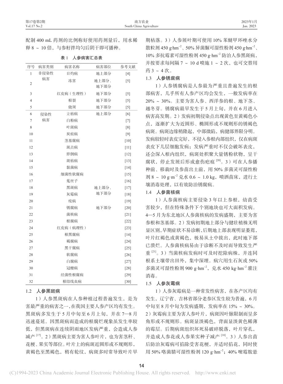 人参常见病害及其防治技术概述_许煊炜.pdf_第2页