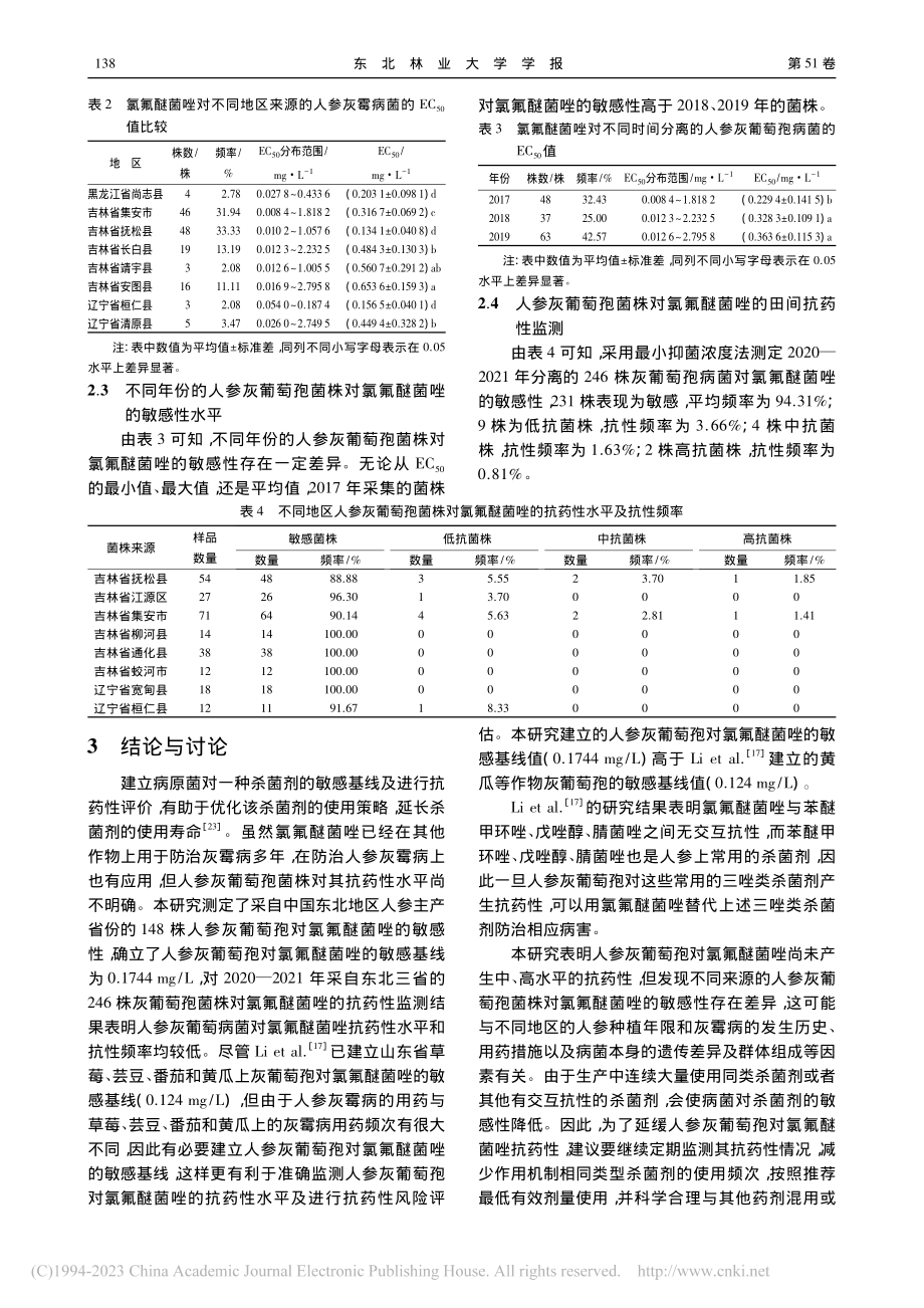 人参灰葡萄孢对氯氟醚菌唑敏感基线的建立及抗药性监测_马新智.pdf_第3页