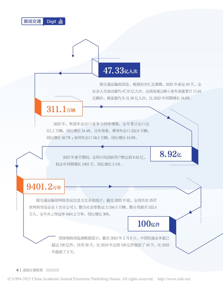 数说交通.pdf_第1页