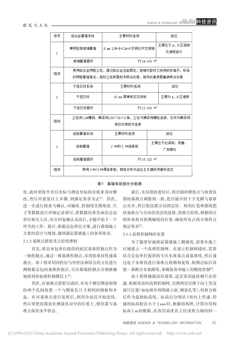 商业中心幕墙工程施工的技术要点分析_王振荣.pdf_第2页