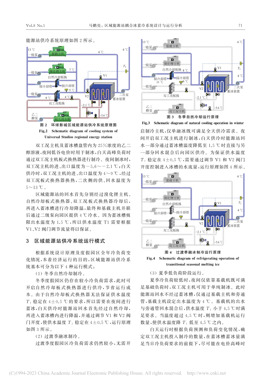 区域能源站耦合冰蓄冷系统设计与运行分析_马鹏亮.pdf_第3页